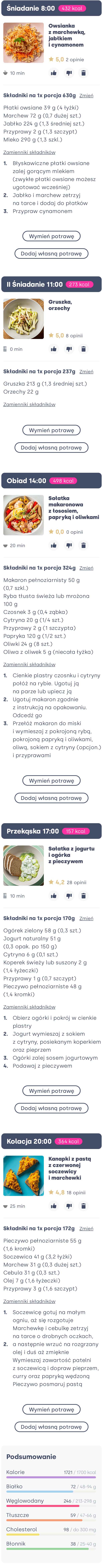 Przykładowy jadłospis diety na niedoczynność tarczycy