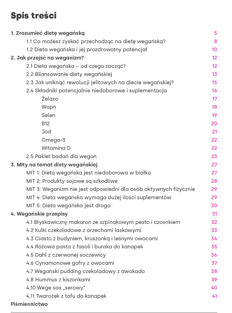 Diety Online - Dieta Ewy Chodakowskiej - BeDiet.pl